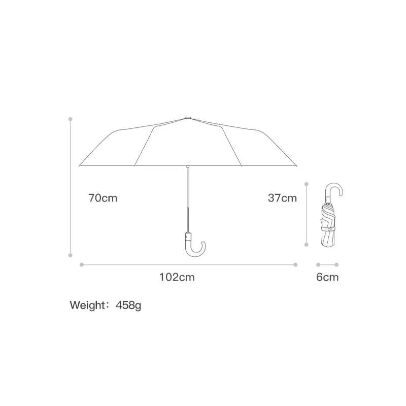 Automatic Sun Umbrella5 Automatic Sun Umbrella5