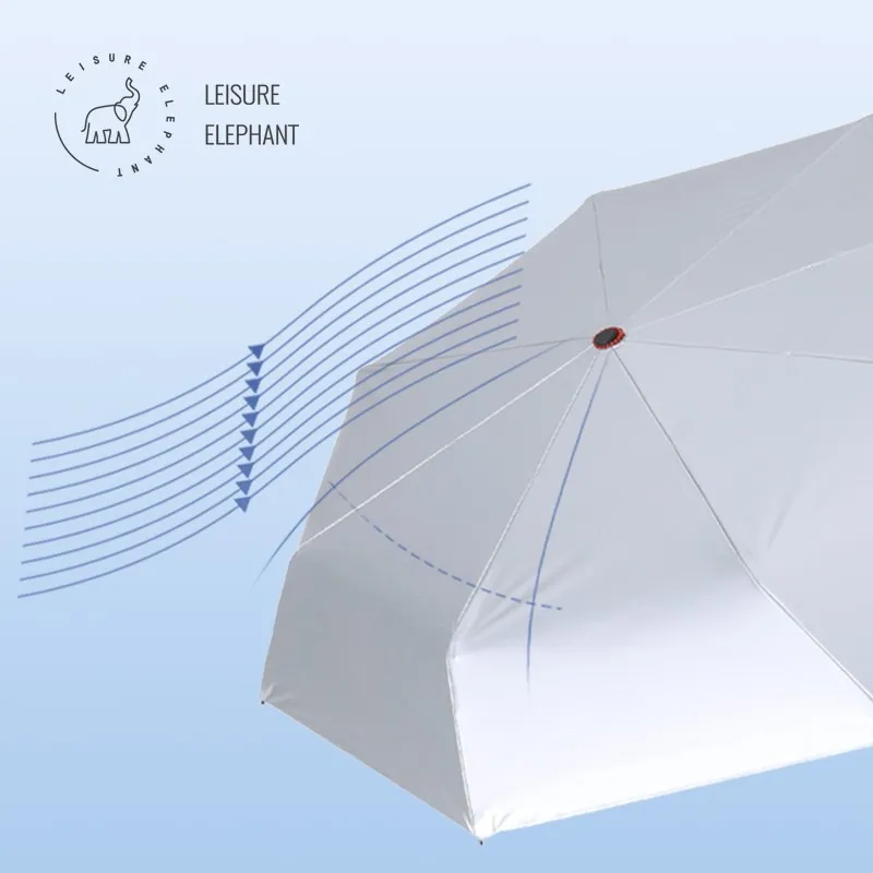 Best Portable Sun Umbrella3 Best Portable Sun Umbrella3
