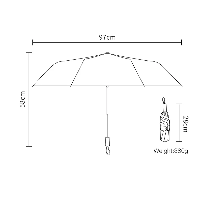 Best Portable Sun Umbrella5 Best Portable Sun Umbrella5